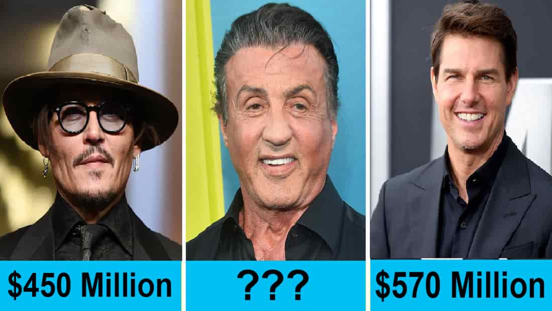 richest actors 2020